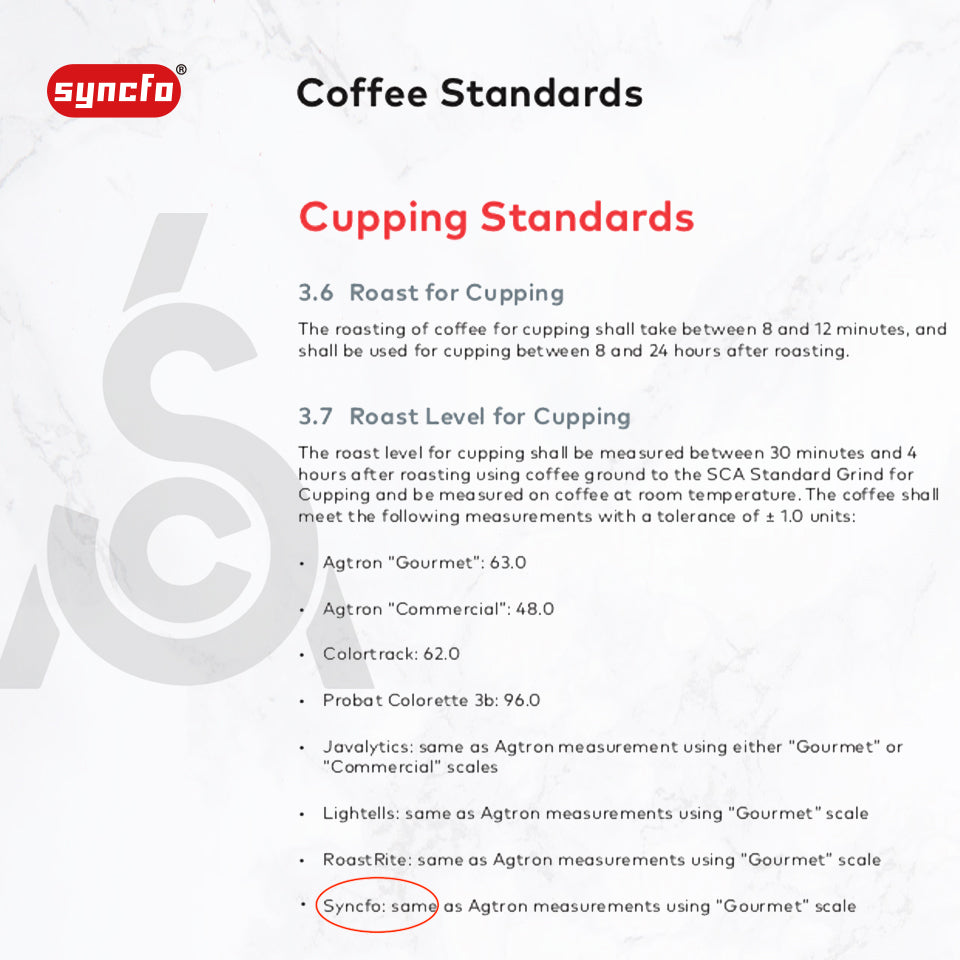 Syncfo UCA-01 coffee Analyzer-Professional Version
